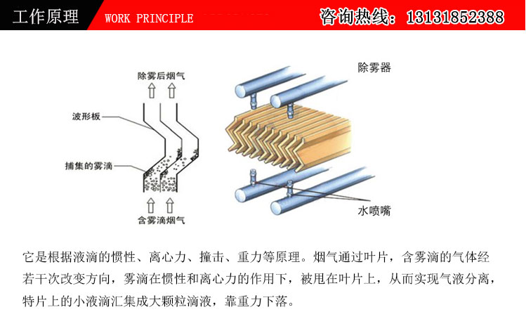 玻璃鋼除霧器工作原理