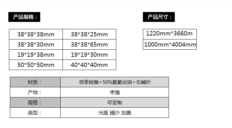 玻璃鋼地溝蓋板規格